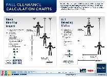 Fastenal Industrial Supplies, OEM Fasteners, Safety Products & More